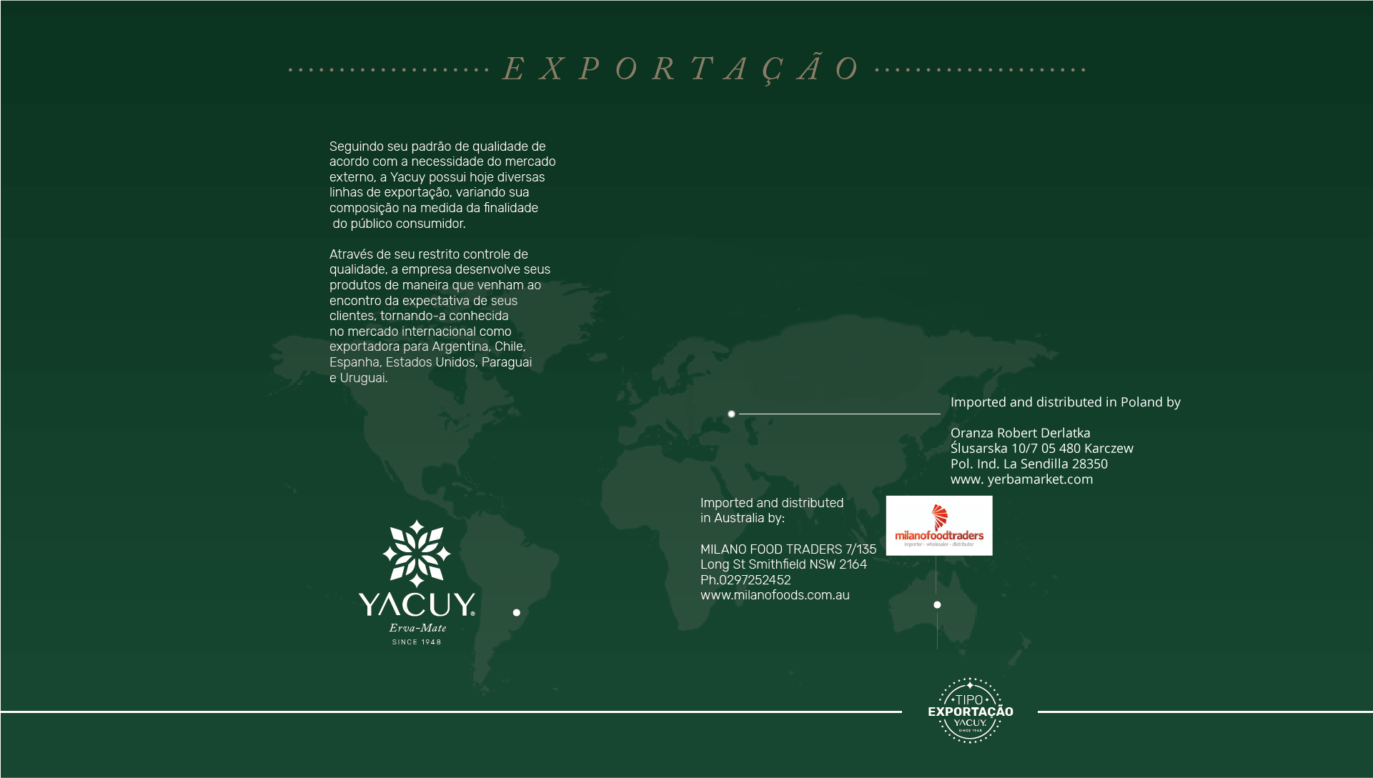 Export Map